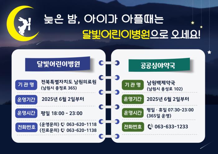 남원시,‘달빛어린이병원’전북특별자치도 지정 확정 기사 이미지