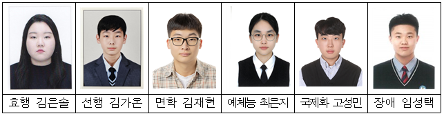 전북자치도 2025 '자랑스러운 청소년상’ 수상자 6명 발표 기사 이미지