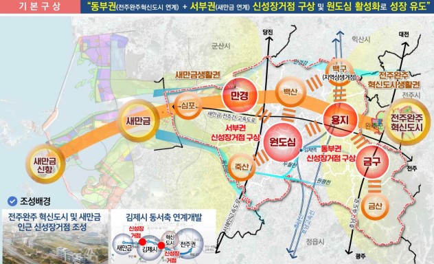 동부권 베드타운 조성 기본구상도
