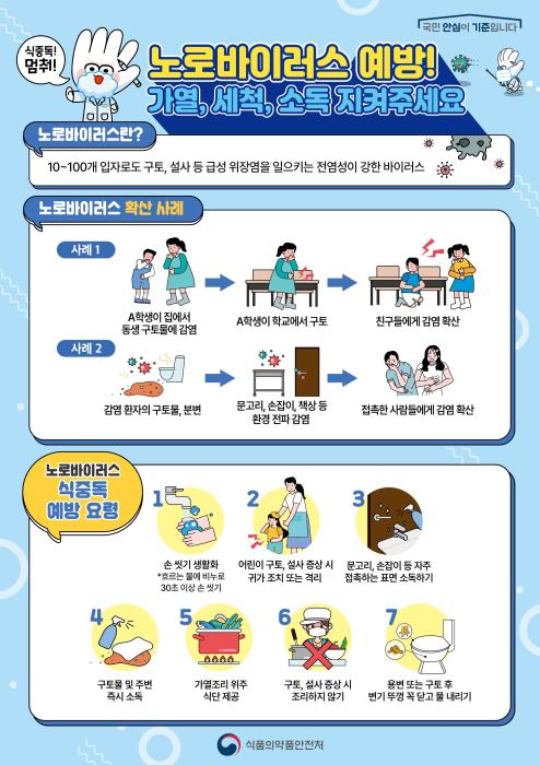 남원시, 여름철 식중독 예방 사회복지시설 집단급식소 위생 점검 기사 이미지