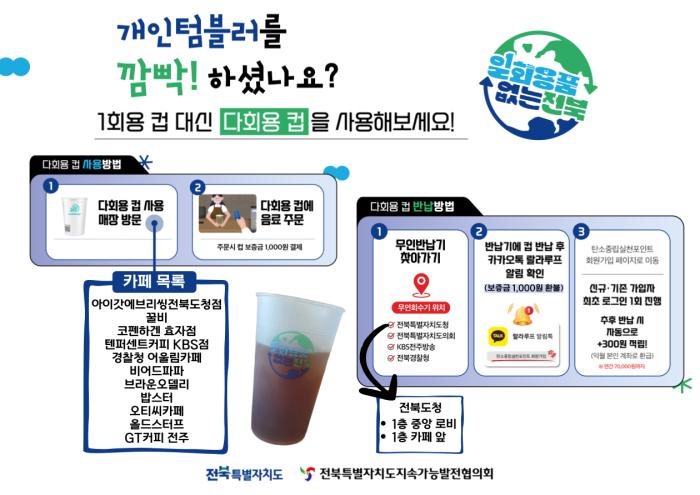 전북자치도 소상공인 64개소와 ‘일회용품 없는 전북’ 협약  기사 이미지
