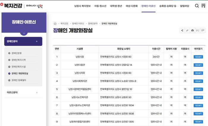 남원시, 장애인 이용 가능 개방화장실 현황 조사 기사 이미지