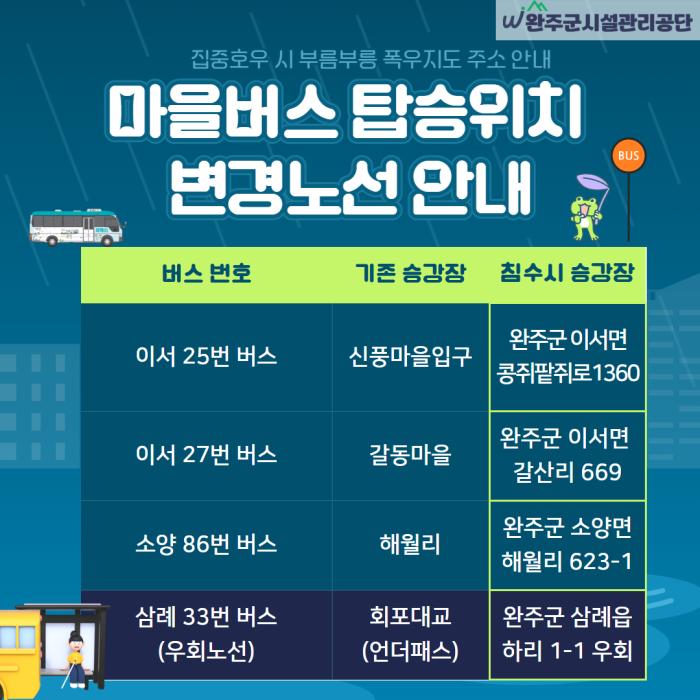 완주군, 침수 우회 노선 담은 ‘폭우지도’ 배포 기사 이미지