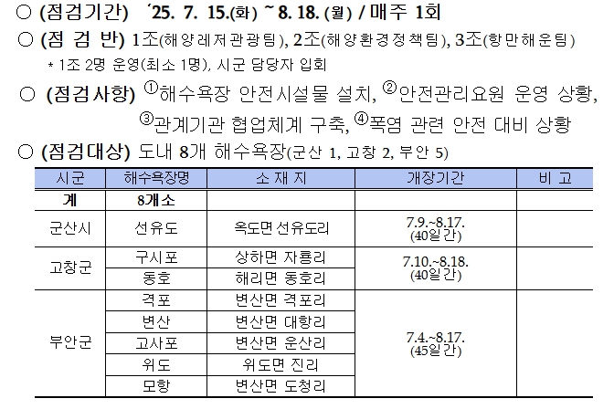 전북도, 변산·격포 해수욕장 여름철 집중 안전점검 기사 이미지