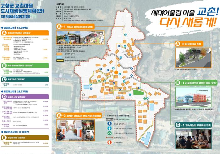 고창 교촌지구