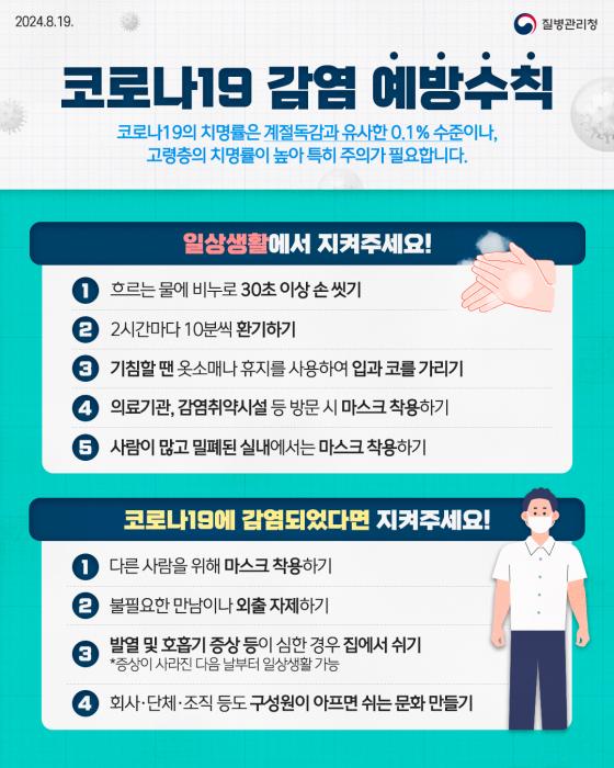 남원시보건소, 코로나19 9월까지 유행 지속될 것으로 예상 기사 이미지