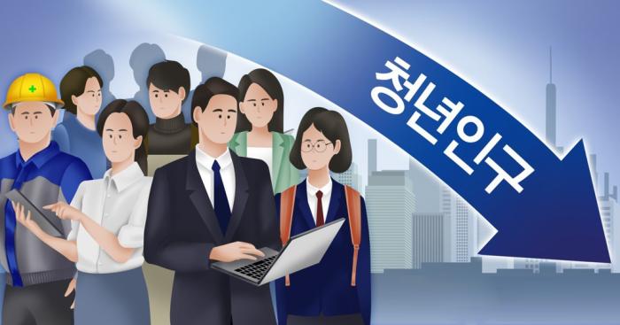 전북 청년 4년간 3만명 이탈 '정착정책으로 돌파' 기사 이미지