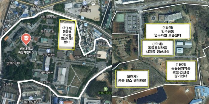 전북도 농생명산업지구 익산·장수·순창 확대 지정 기사 이미지