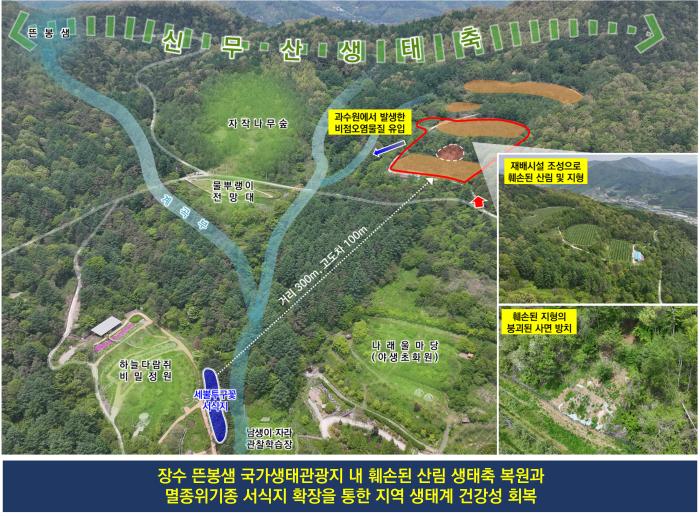 장수군 뜬봉샘 국가생태관광지 ‘생태계보전부담금 반환사업’ 공모 선정 기사 이미지