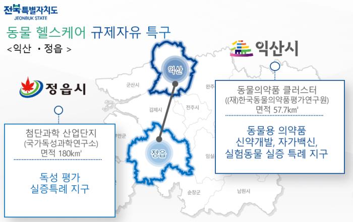 전북도, 차세대 동물의약품 규제자유특구 실증 구체화 기사 이미지