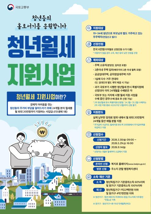 청년월세 지원사업, 3월 30일부터 신청하세요 기사 이미지
