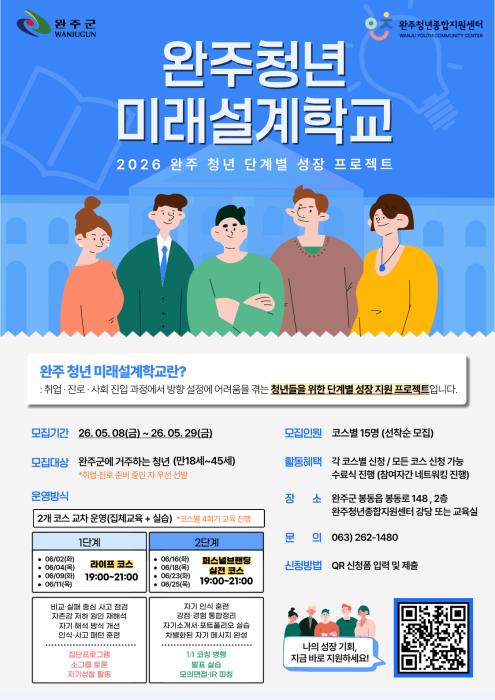 완주군, 청년 진로 설정 돕는다 기사 이미지