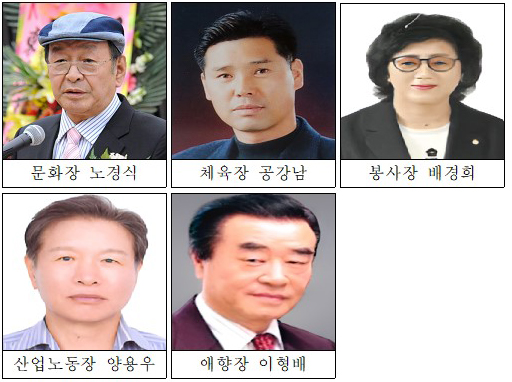 2026년 제32회 남원시민의 장 수상자 선정 기사 이미지
