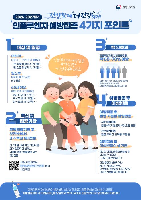 전북도, ‘독감 유행주의보’에 21일부터 무료접종 기사 이미지