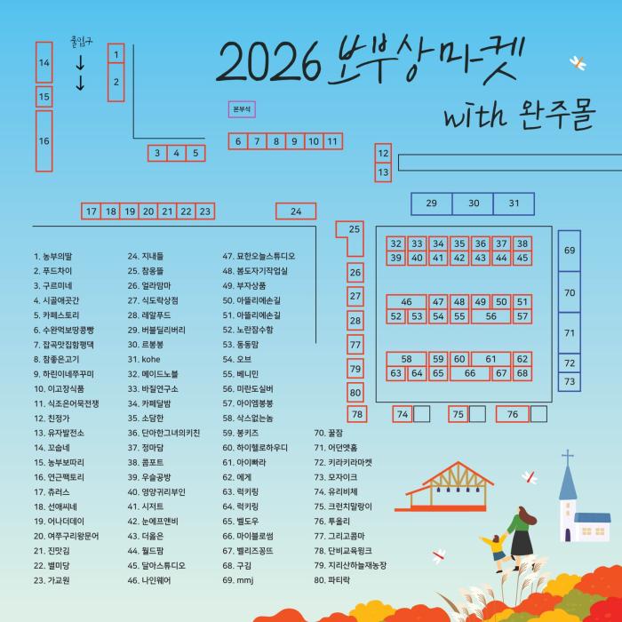 ‘오픈런’ 부르는 보부상마켓, 31일 삼례문화예술촌서 개막 기사 이미지